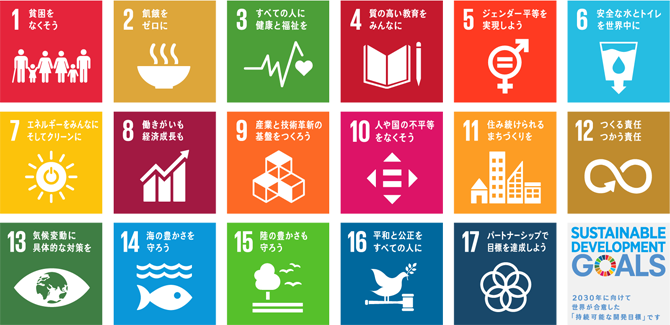 SDGs 17の達成目標一覧のイラスト