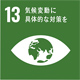 SDGs No.13 気候変動に具体的な対策を